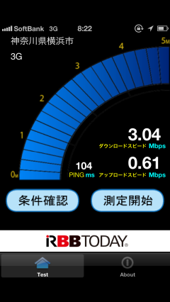 Softbank iphone5 3G Speed