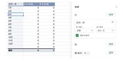Featured Image for Googleスプレッドシートのピボットテーブルで月単位に集計する方法